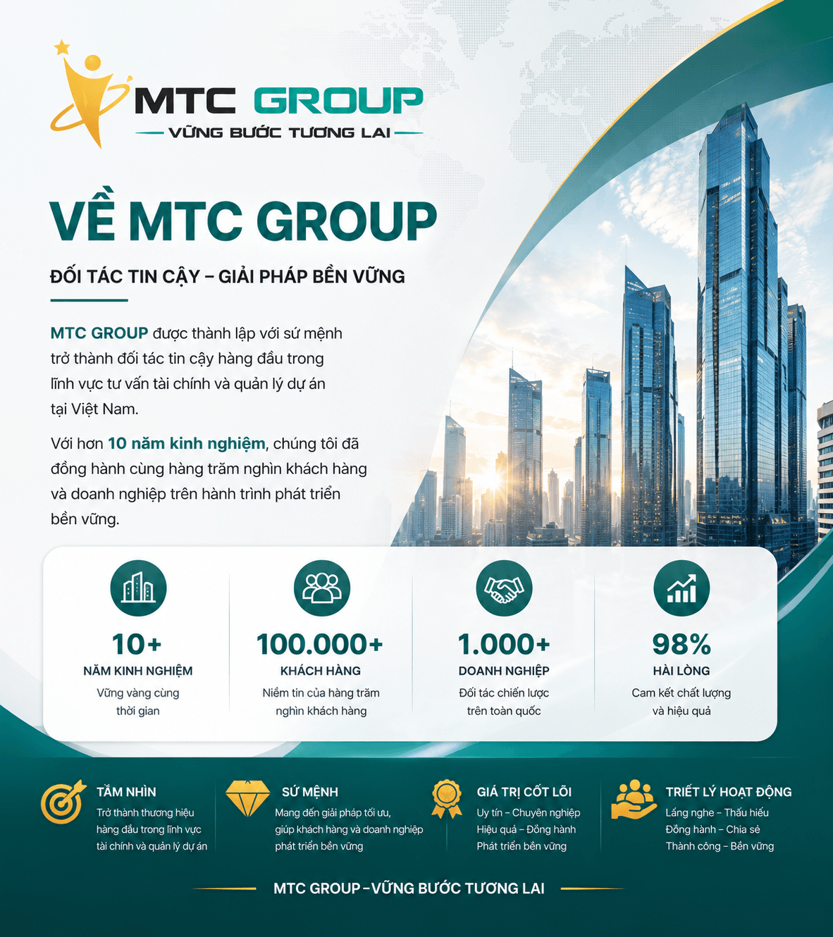 Đội ngũ MTC GROUP